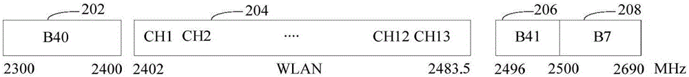 無(wú)線網(wǎng)絡(luò)掃描方法、裝置及計(jì)算機(jī)設(shè)備與流程