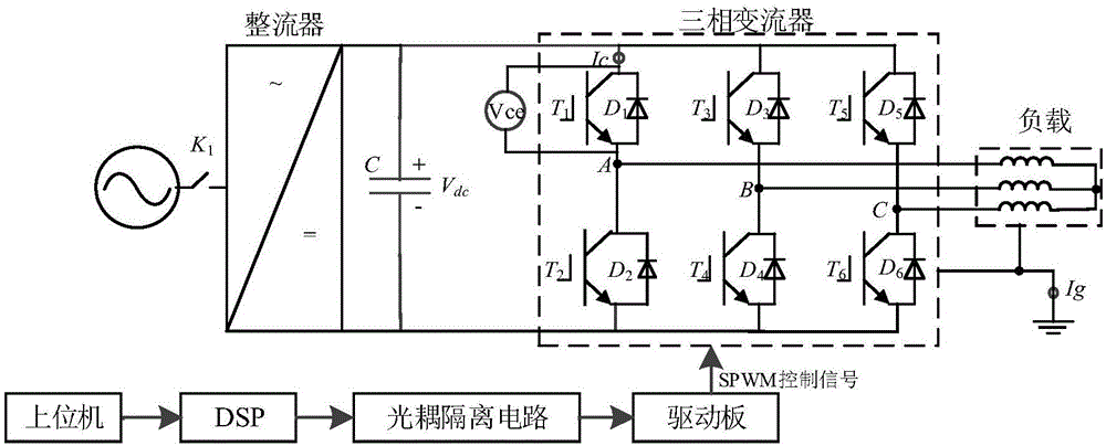 一種IGBT死區(qū)時間的優(yōu)化方法與流程