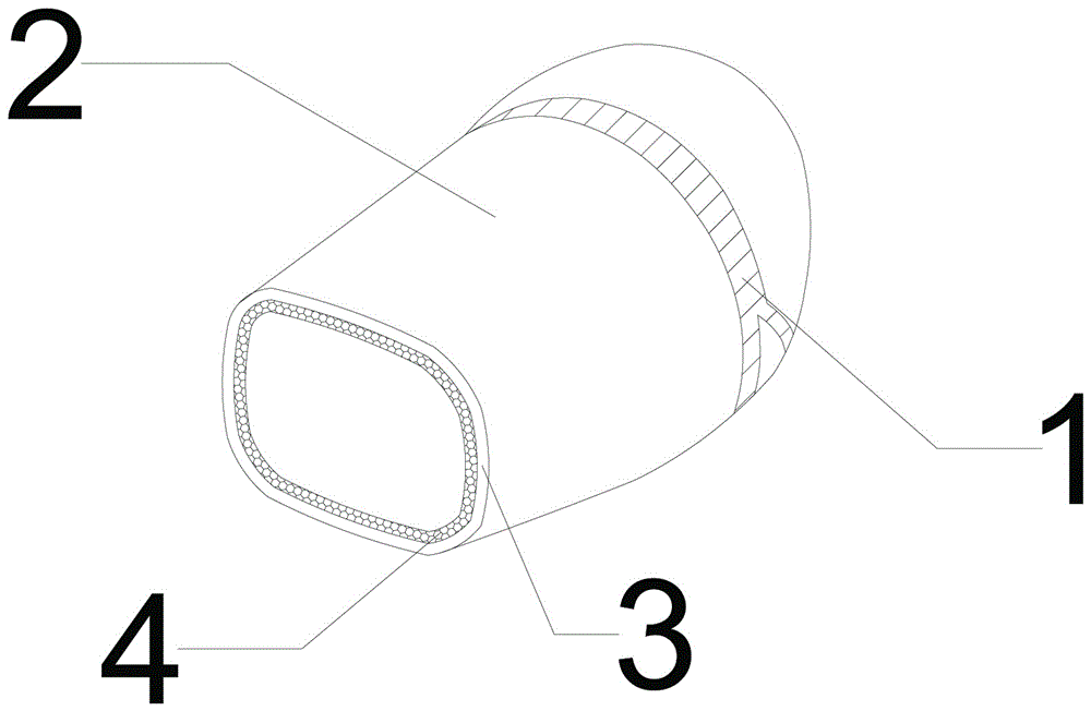 護(hù)腳趾的制作方法與工藝