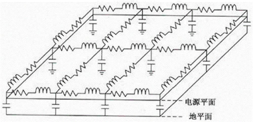 改善平面諧振特性的PCB及其設(shè)計(jì)方法與流程