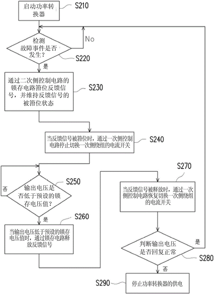 功率转换器及其控制方法与流程