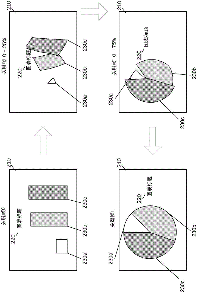 动画架构的制作方法与工艺