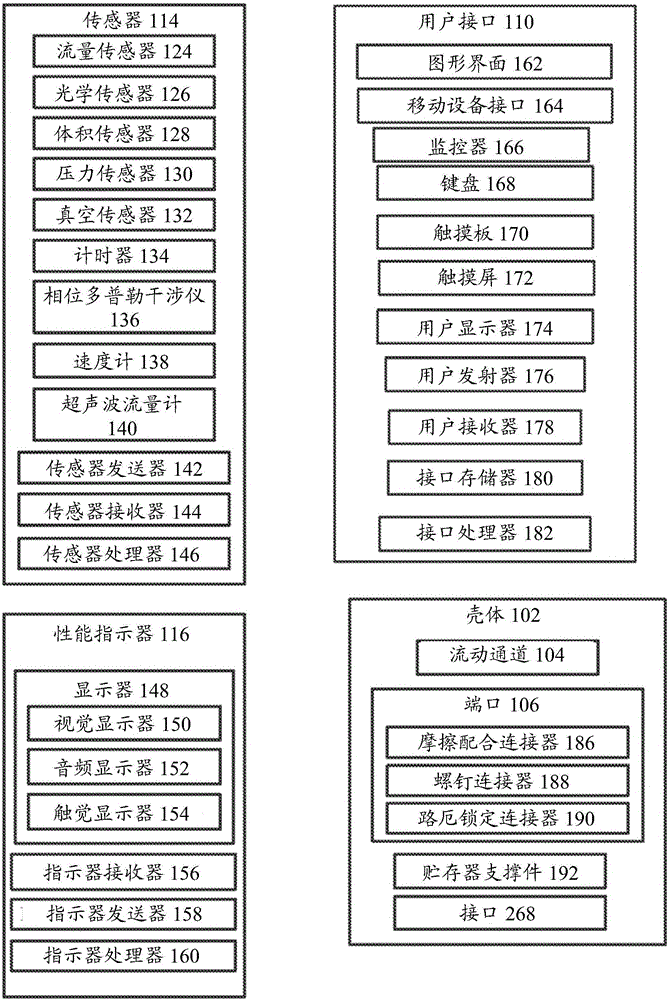 用于激勵(lì)吸入器使用的系統(tǒng)、方法和裝置與流程