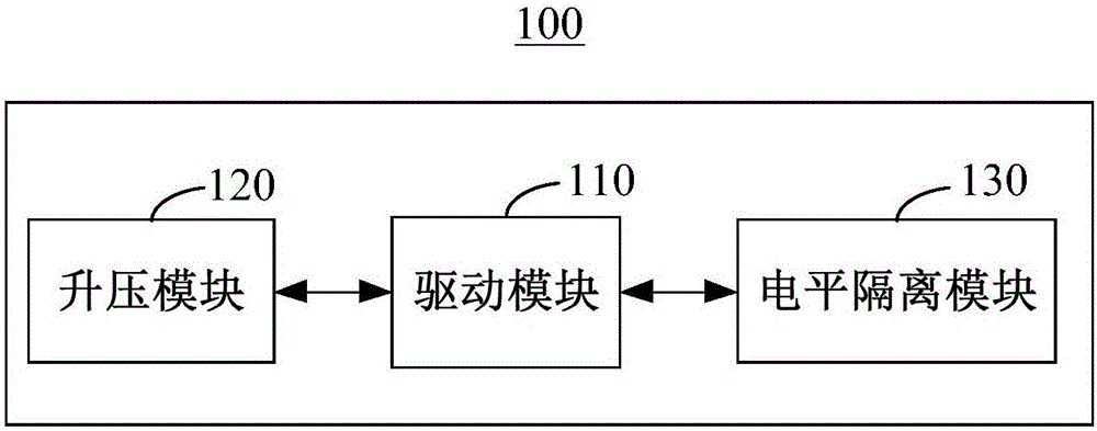 電機(jī)驅(qū)動(dòng)裝置及系統(tǒng)的制作方法