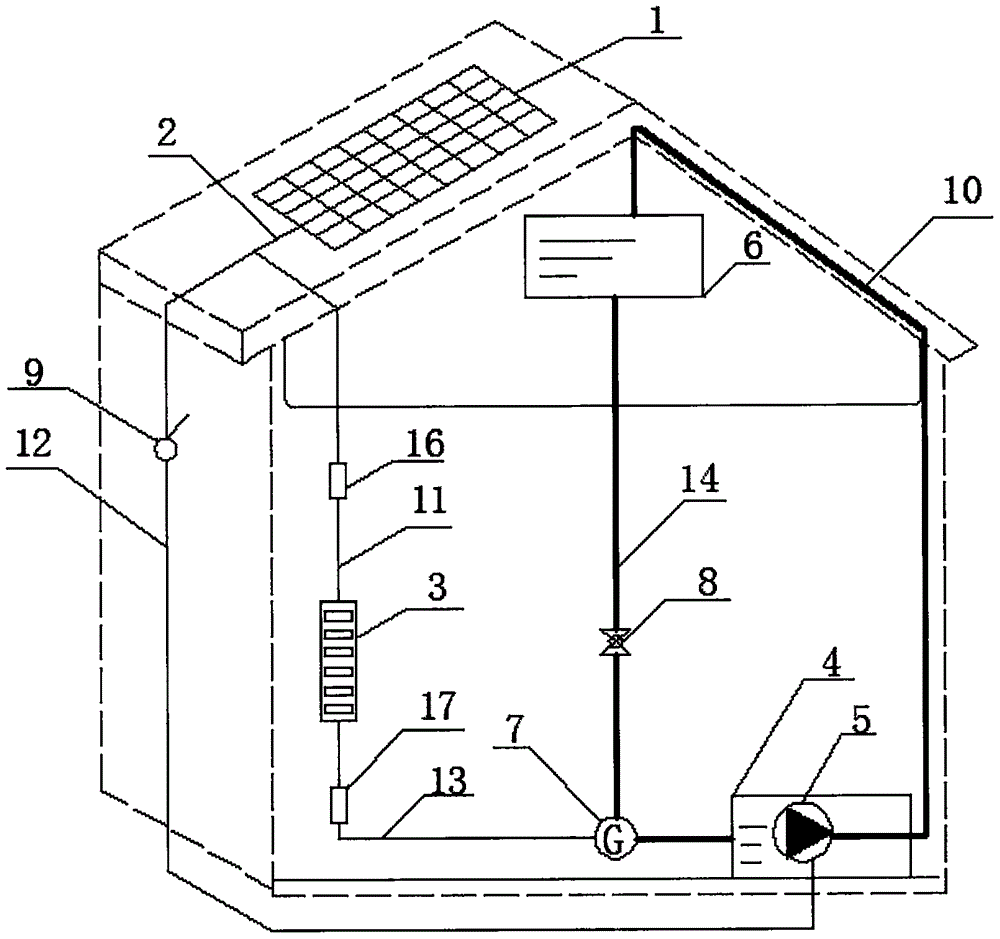 一種無蓄電池家用太陽能供電系統(tǒng)的制作方法與工藝