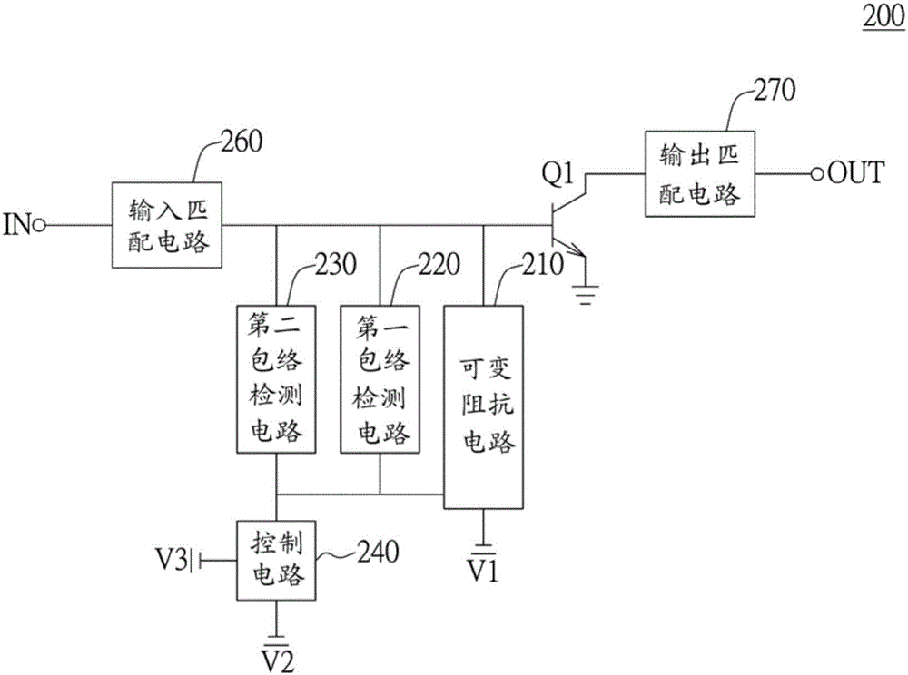 功率放大器電路的制作方法與工藝