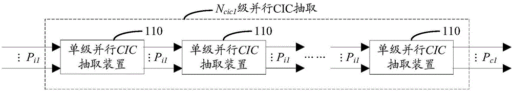 數(shù)字濾波設(shè)備的制作方法與工藝