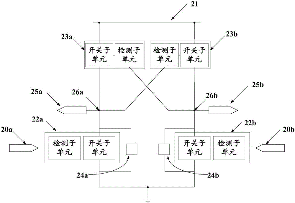 一种电平转换电路的制作方法与工艺