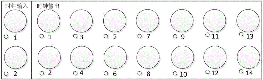 數(shù)據(jù)光纖級聯(lián)裝置及系統(tǒng)的制作方法