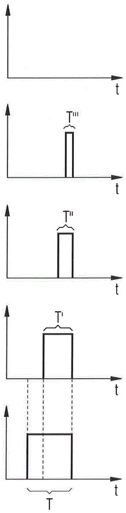 包括總線的系統(tǒng)和經(jīng)由總線系統(tǒng)傳輸數(shù)據(jù)的方法與流程