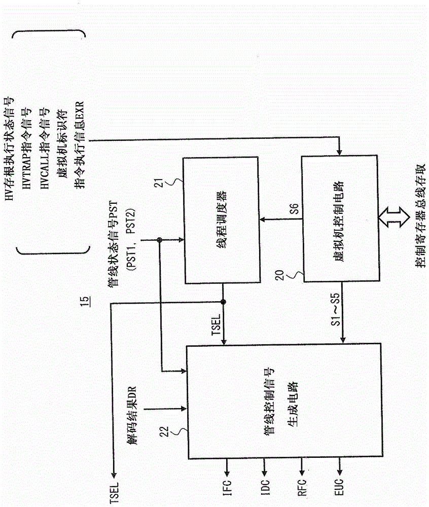 半導(dǎo)體設(shè)備的制作方法與工藝