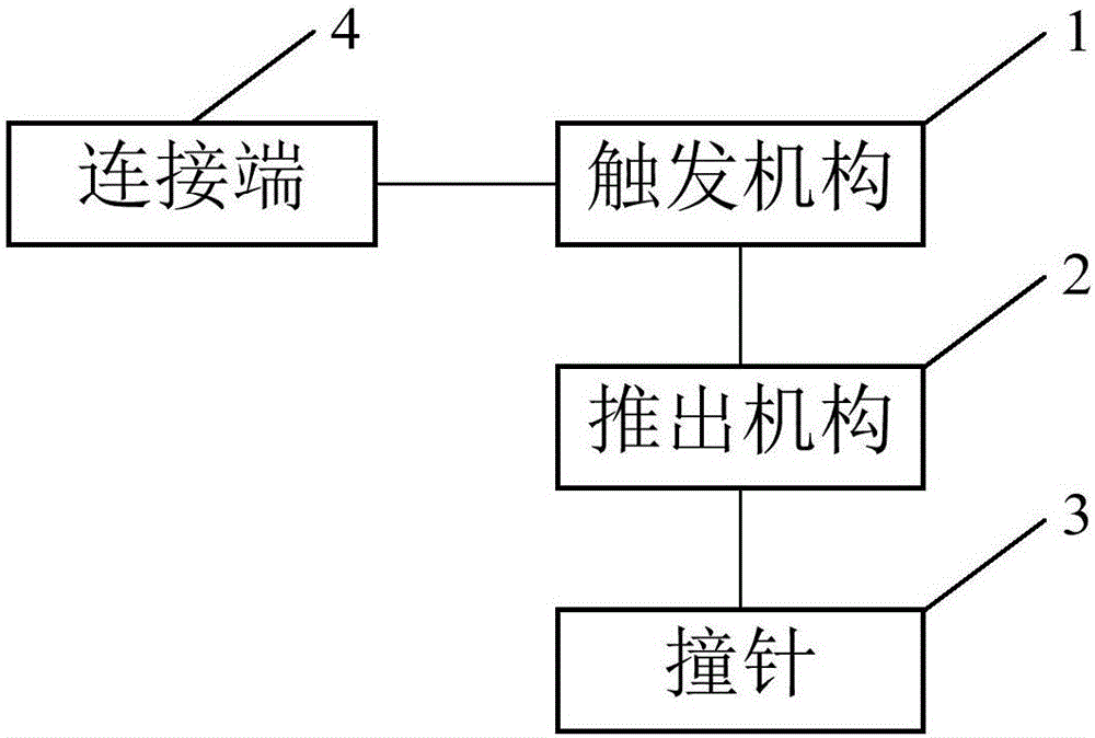 终端设备及其配件的制作方法与工艺