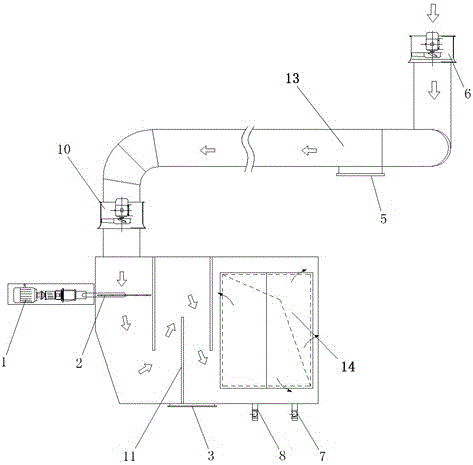 一種對模具廢屑排放的收集及處理裝置的制作方法