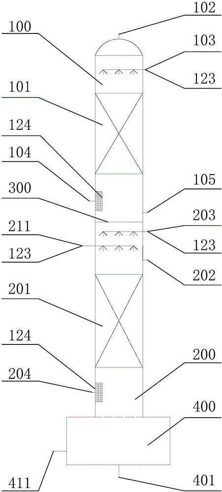 廢氣處理設(shè)備及其吸收塔的制作方法與工藝