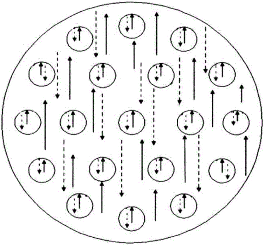 一種新型振動(dòng)型中空纖維膜過(guò)濾器的制作方法與工藝