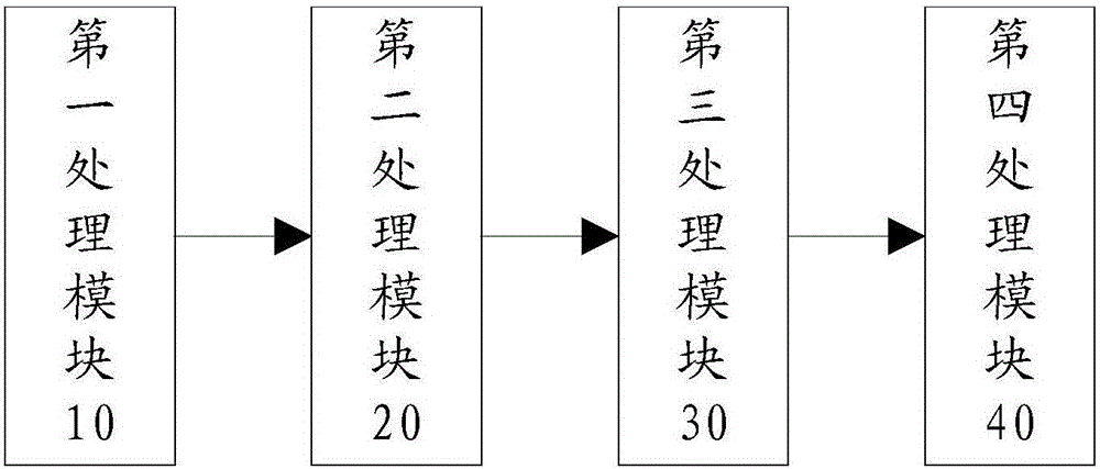 一種實(shí)現(xiàn)反氣泡破裂的裝置的制作方法