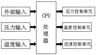 一種穩(wěn)定移動(dòng)式注塑機(jī)的制作方法與工藝