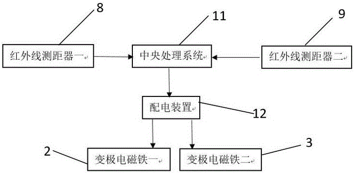 一种新型拖车器的制作方法与工艺