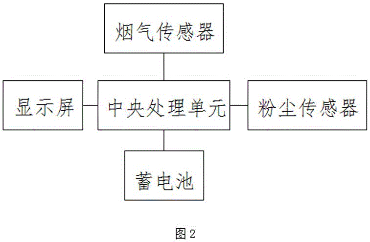 一種具有行駛安全監(jiān)測功能的自行車的制作方法與工藝