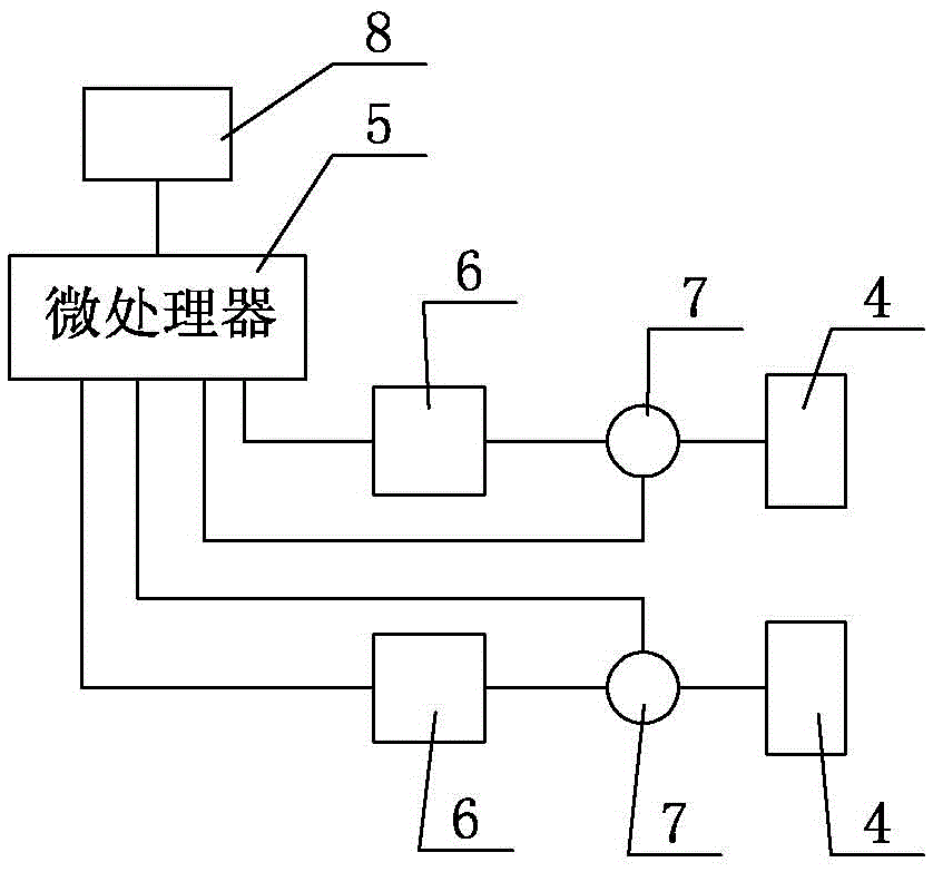 一種汽車門踏板自動伸縮可控裝置的制作方法