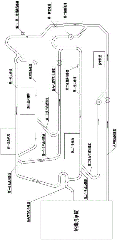 自動絡(luò)筒機(jī)管紗處理輸送裝置的制作方法