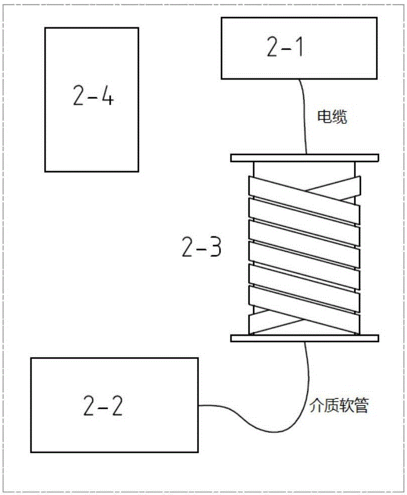 一種利用多旋翼無人機實現(xiàn)高處懸空作業(yè)的系統(tǒng)的制作方法與工藝