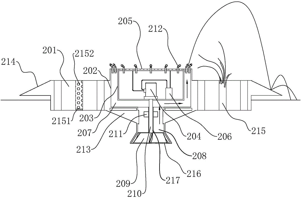 一种增氧生态池系统的制作方法与工艺