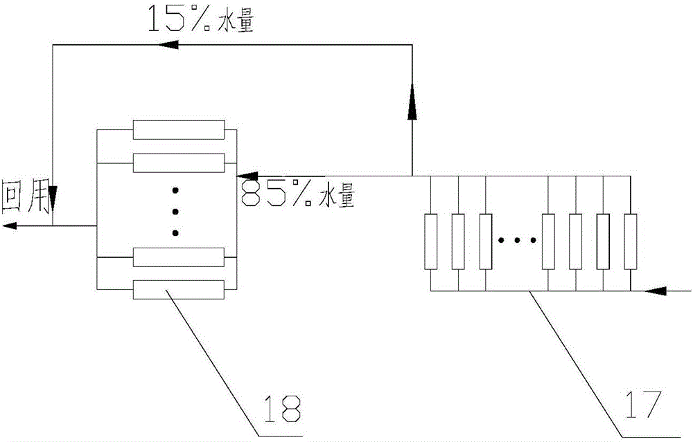 煤化工廢水深度處理與回用處理系統(tǒng)的制作方法與工藝