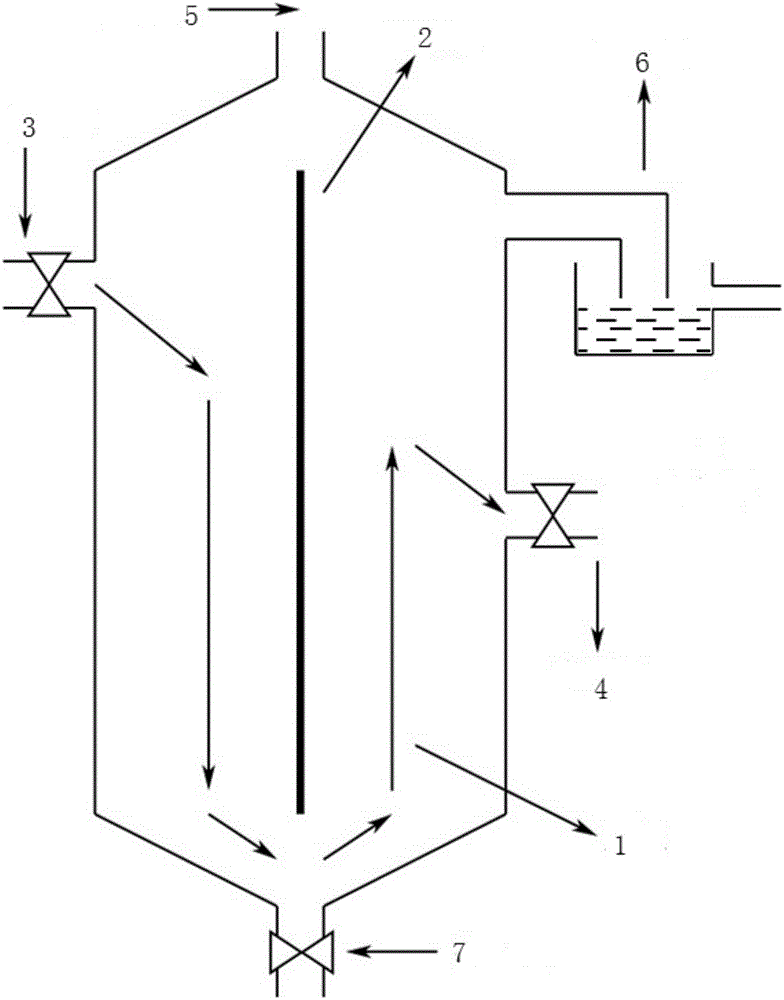 一种产氢污泥复性驯化器的制作方法与工艺