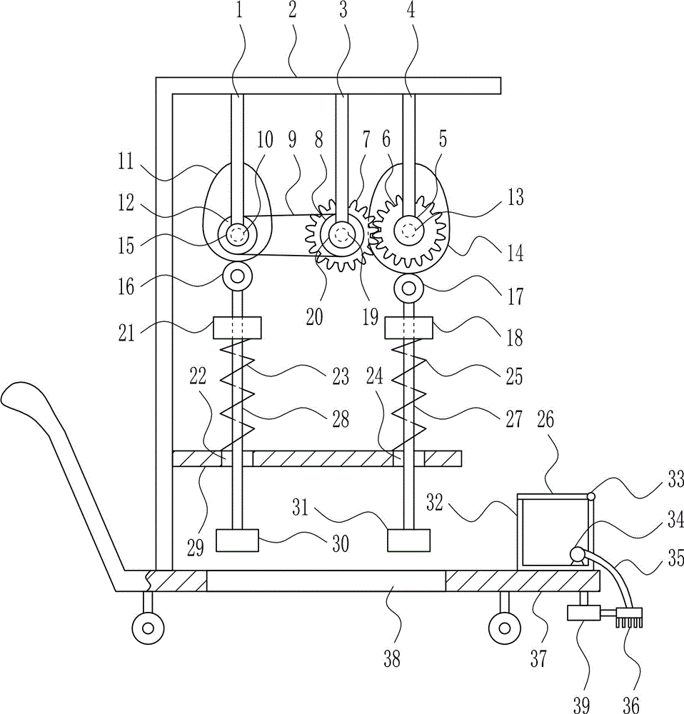 一種建筑工地用地面多級式打夯裝置的制作方法