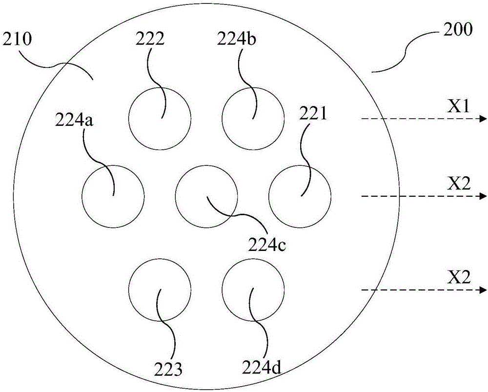 光纤树的LED光源的制作方法与工艺