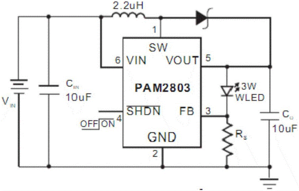 醫(yī)用LED光源的制作方法與工藝