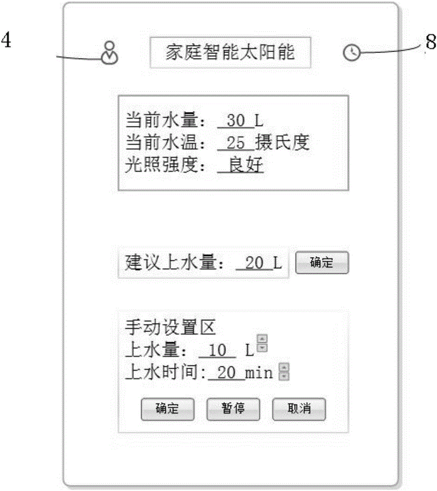 太陽能熱水器智能上水控制系統(tǒng)的制作方法與工藝