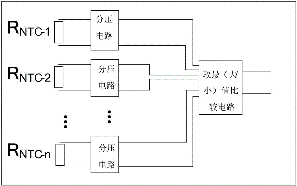 一種多模塊式采樣電路的制作方法與工藝