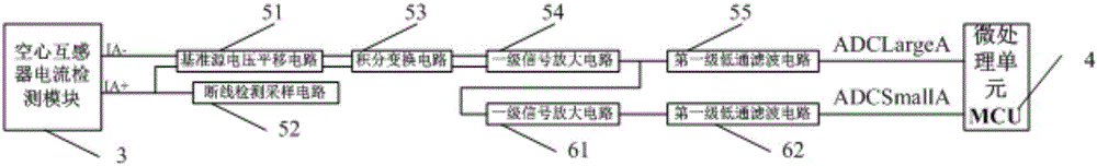 斷路器電流采樣系統(tǒng)的制作方法與工藝