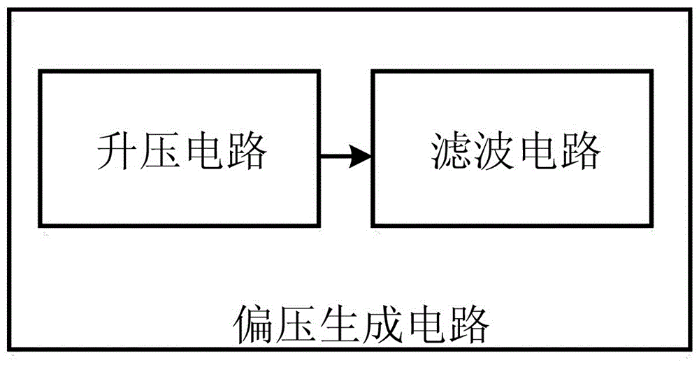 基于上下位機的APD溫度、偏壓控制系統(tǒng)的制作方法與工藝