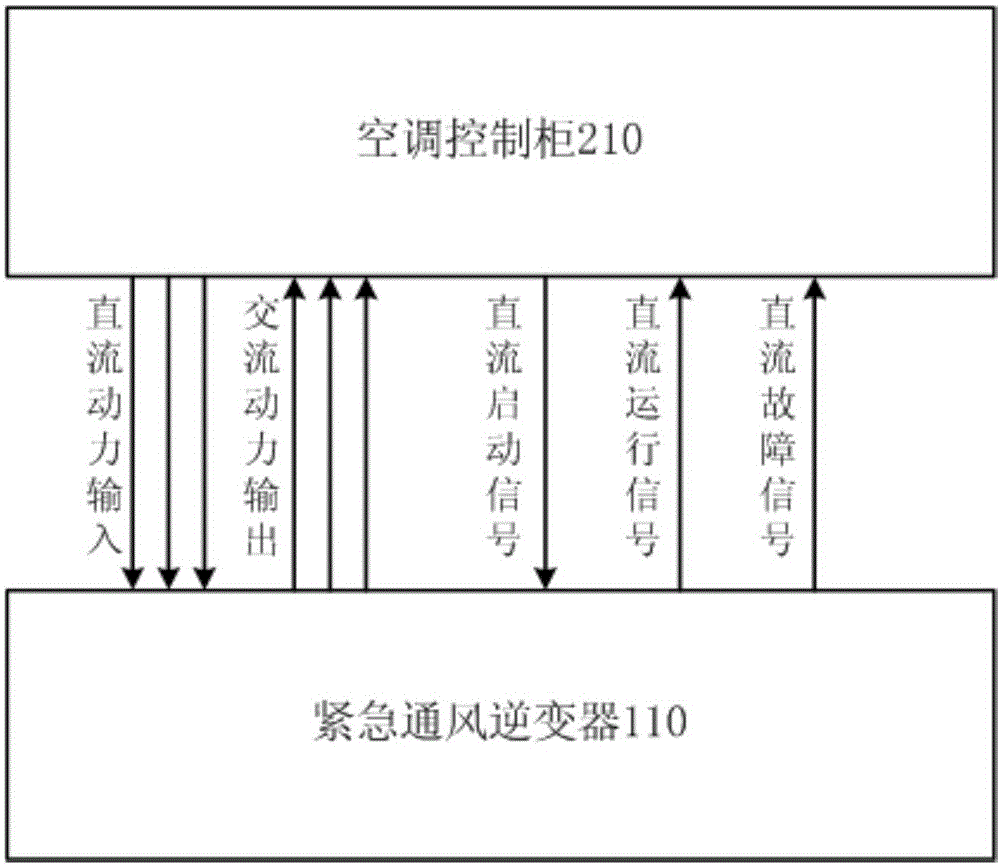 一种用于轨道交通空调外围控制信号的保护电路的制作方法与工艺