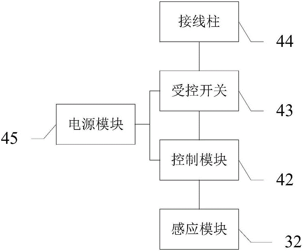 開關(guān)面板的制作方法與工藝