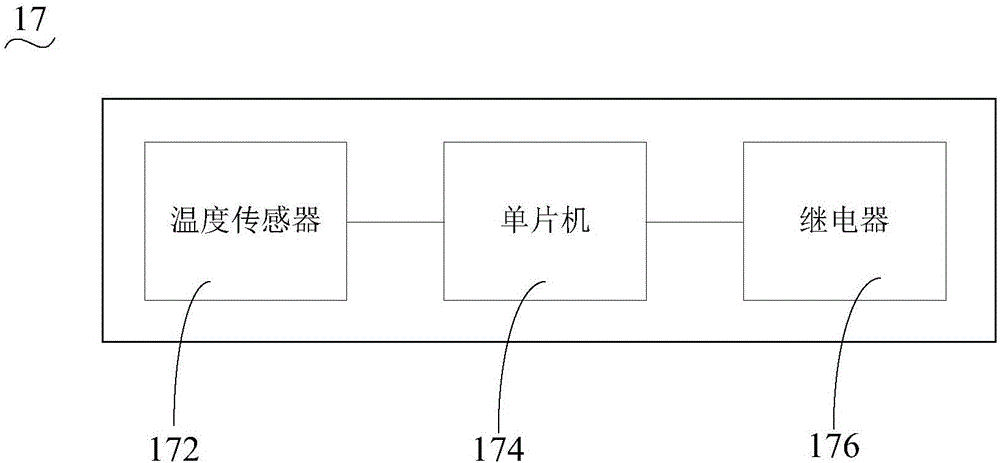 變電站用室內無功補償冷卻系統(tǒng)的制作方法與工藝