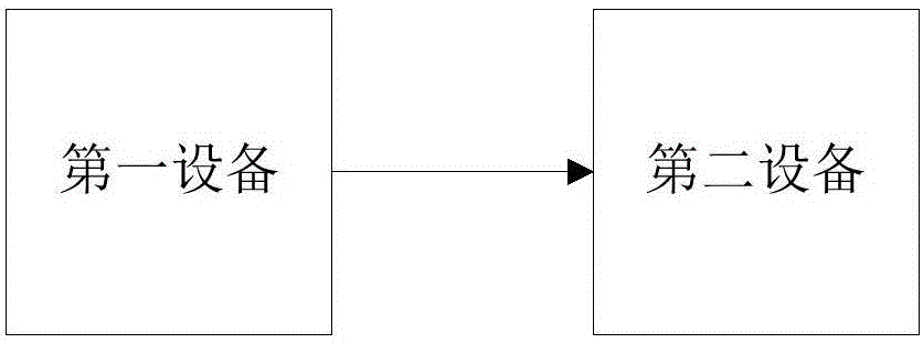 OTG充电控制电路的制作方法与工艺