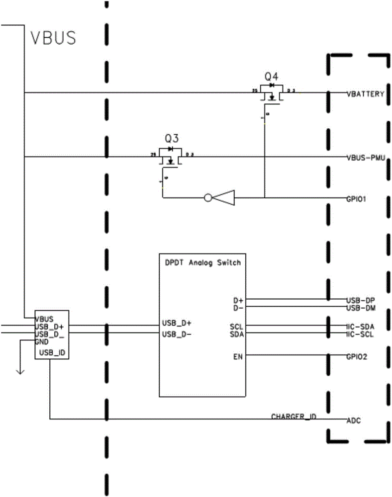 一種充電管理系統(tǒng)的制作方法與工藝