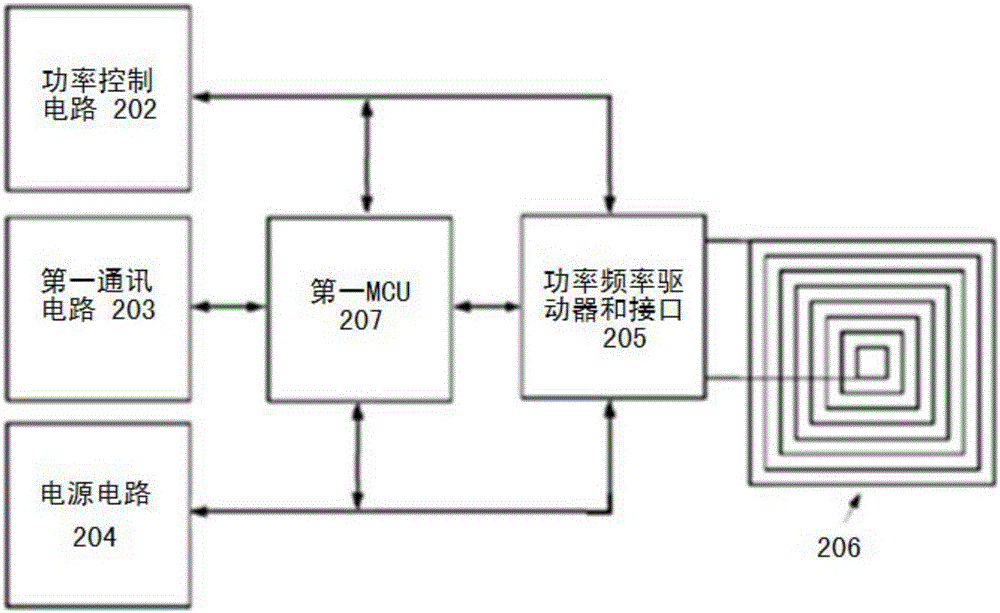 無線供電的電子門鎖的制作方法與工藝