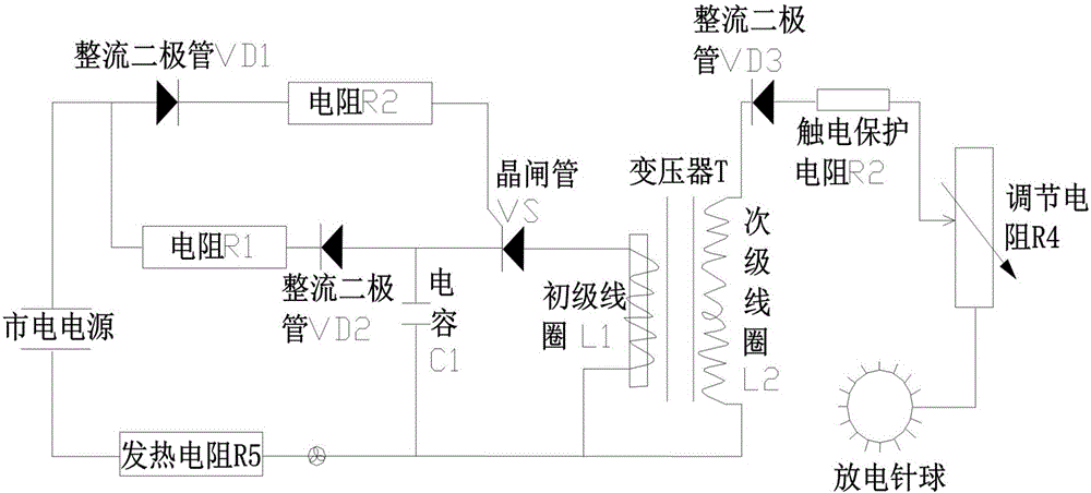 一种多功能电脉冲式可负离子发生器的制作方法