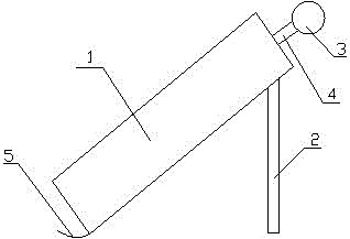 棋盘式盆栽的制作方法与工艺