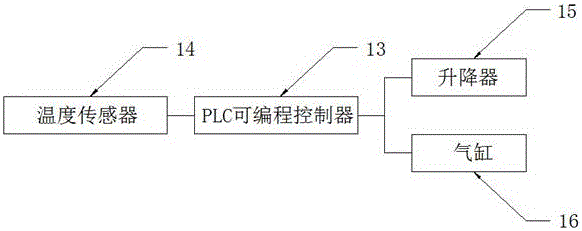 一种重楼种植用遮荫装置的制作方法