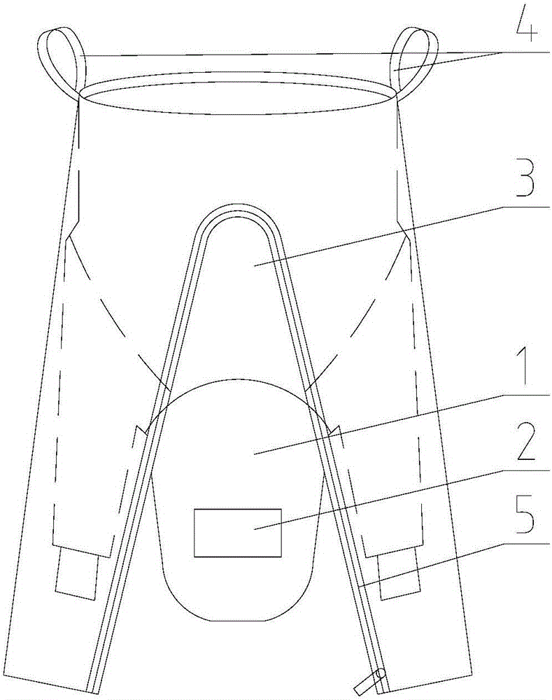 無(wú)菌服的制作方法與工藝