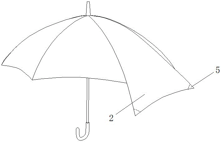 双人雨伞的制作方法与工艺