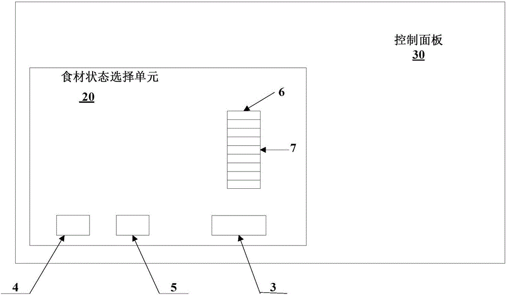 用于烹飪設(shè)備的烹飪控制裝置、系統(tǒng)以及烹飪設(shè)備的制作方法