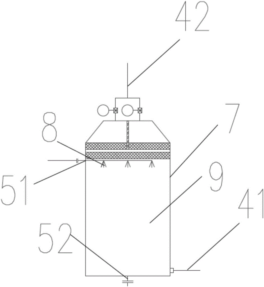 气体干燥除湿系统的制作方法与工艺