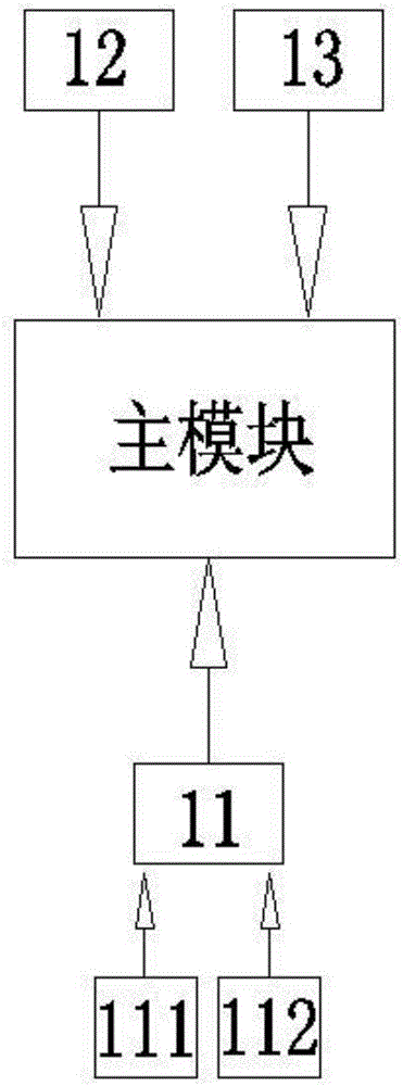 带驾驶辅助功能的行车记录装置的制作方法